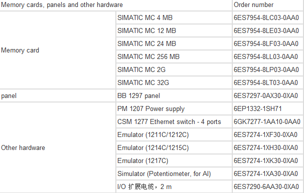 Siemens S7-1200 Bestellnummer abgeschlossen6