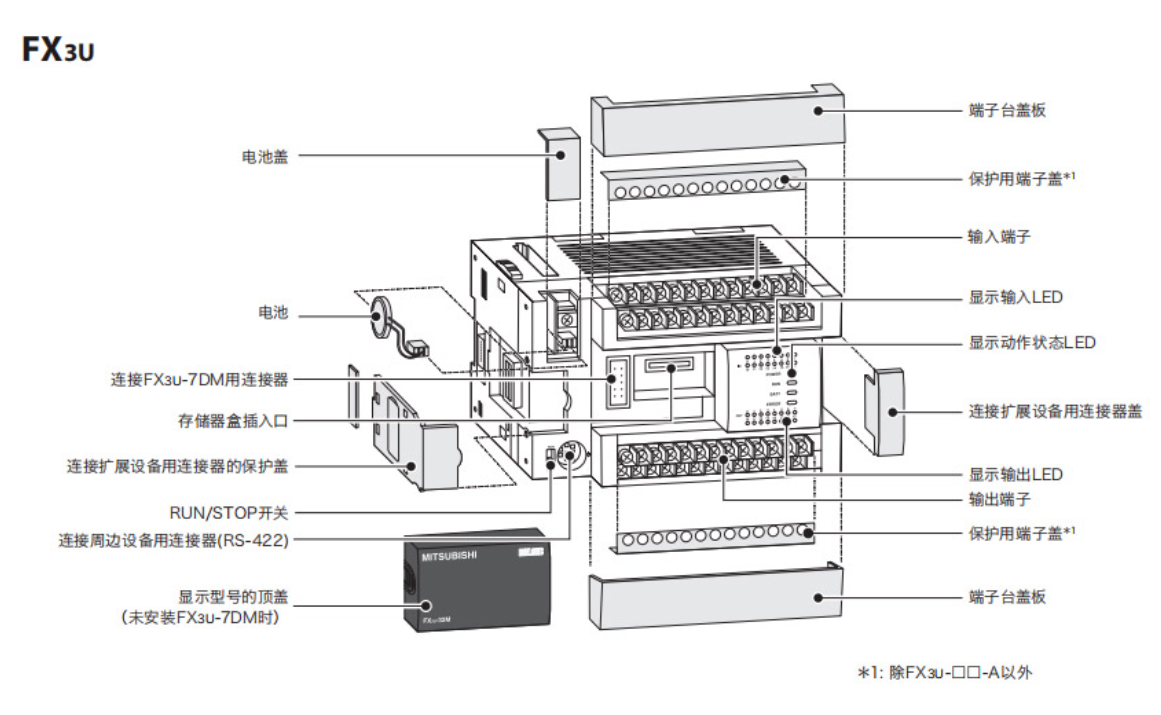 Mitsubishi Electric PLC FX3U 32MT PLC Programmiersteuerung FX3U-32MT / ES-A2